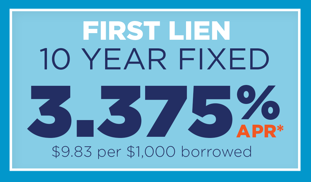 Fixed First Lien 10 Year