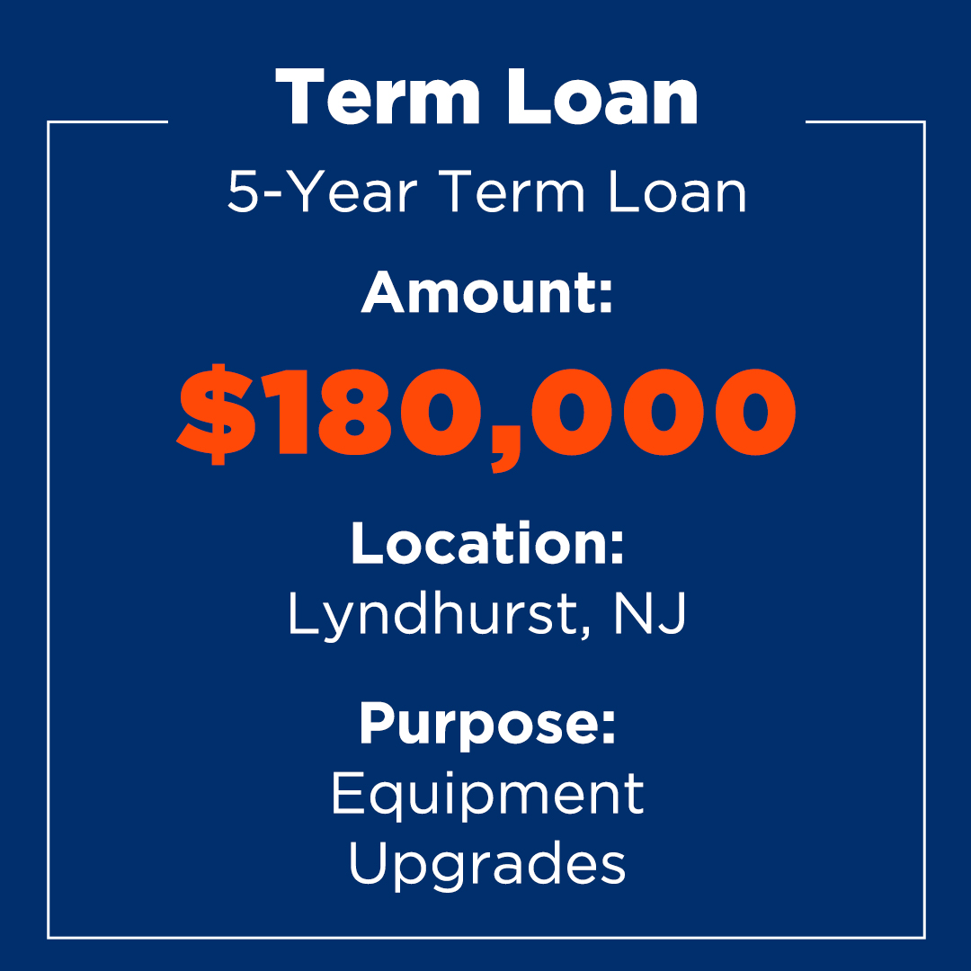 5-Year Term Loan