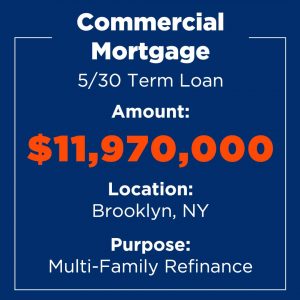 Recent Financings Commercial Mortgage