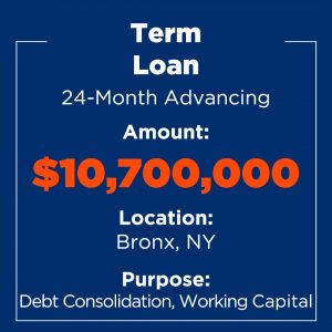 Recent Financings Term Loan