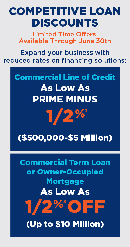 Competitive Loan Discounts