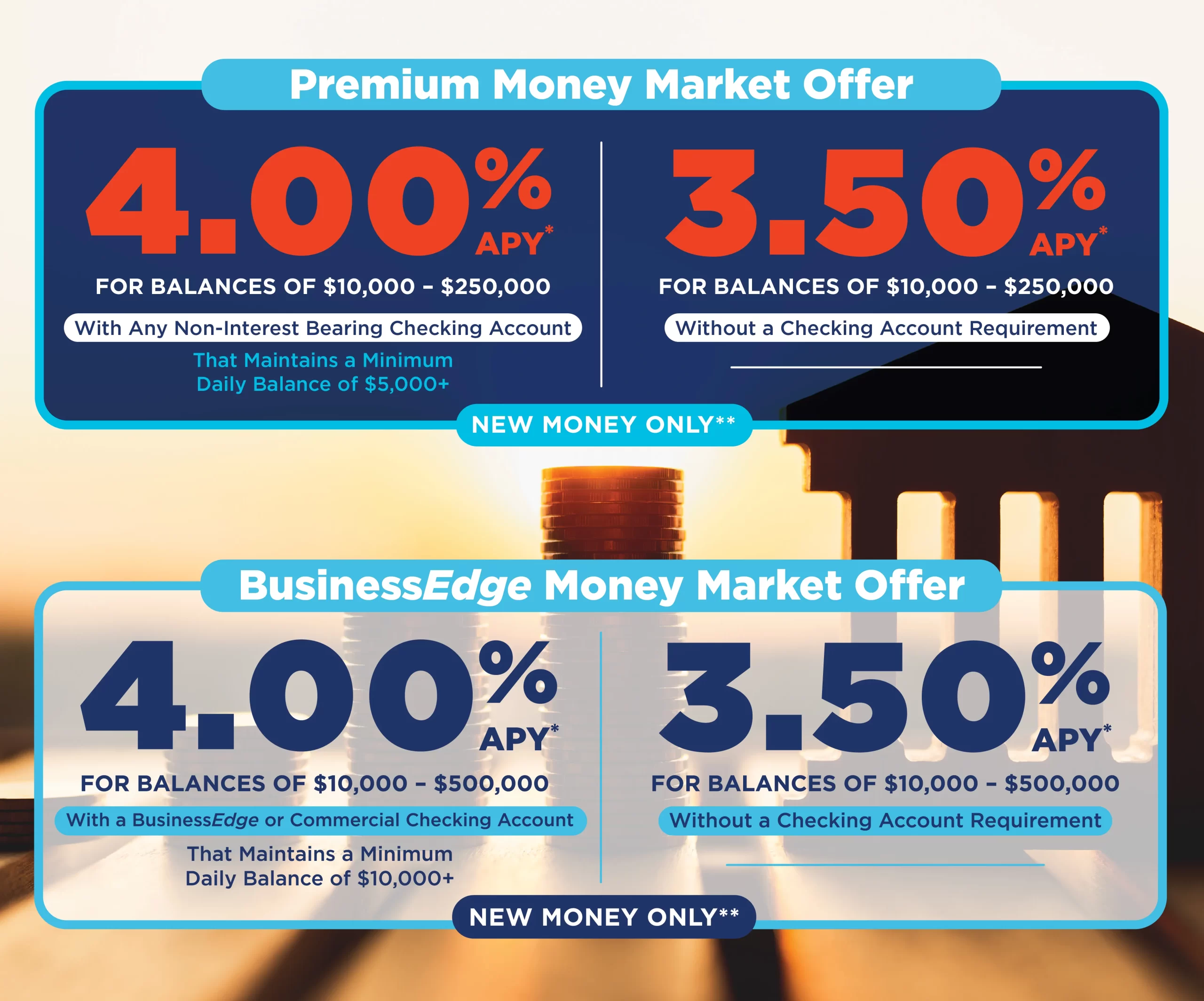 Money Market Rate Box